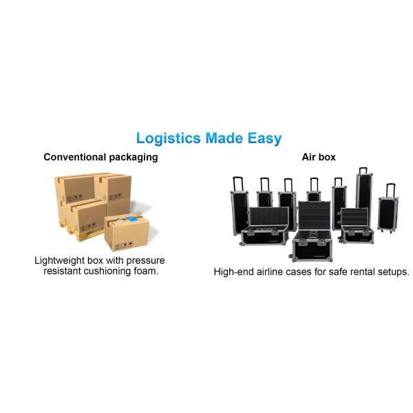 Step Into the Future With 3D Holographic LED Fan 3D Hologram 100cm Hologram Projector Advertising Display Fan Equipment