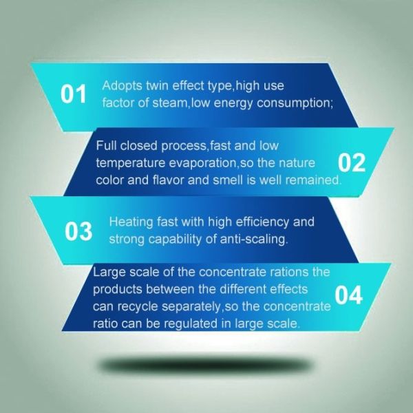 Fully Enclosed Low Temperature Fruit Juice Evaporator