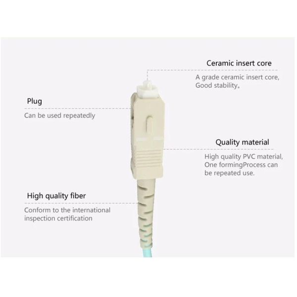 Pink Mode Conditioning Fiber Optic Patch Cables , PC Fiber Optic Patch Cables Single Mode