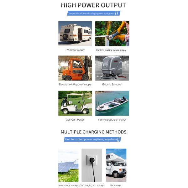 Rechargeable LFP LifePo4 Golf Cart Battery Pack 24v 60ah With Long Life