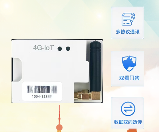 Standard Mounting Type 4g lte cat 4 for and Performance