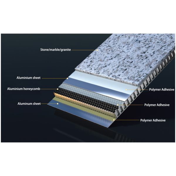 Stone Marble Granite Aluminium Honeycomb Composite Panels For Wall Cladding And Decoration