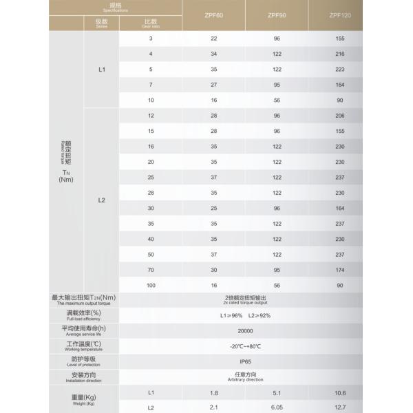 ZPF right angle planetary speed reducer