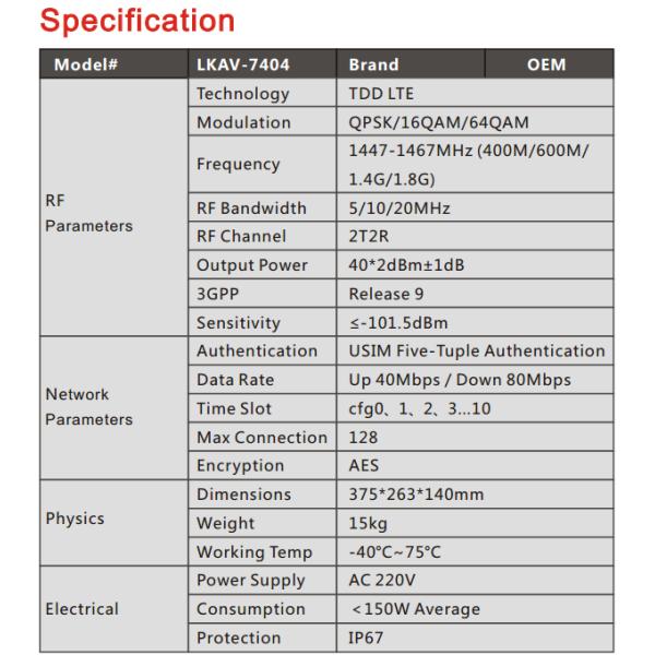 4G-LTE Portable Base Station TDD-LTE AES Encryption High Integration Compact