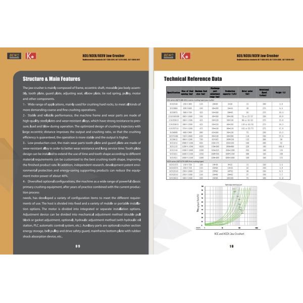 High Efficiency Jaw Rock Crusher 75kw 330r/Min Speed Jaw Crusher Equipment