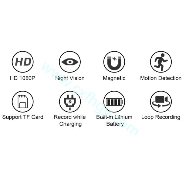 MD26 MD25 Micro Camera 1080P HD Voice Comrecorders Mini Cam With Motion Detection Infrared Night Vision Recording Clip S