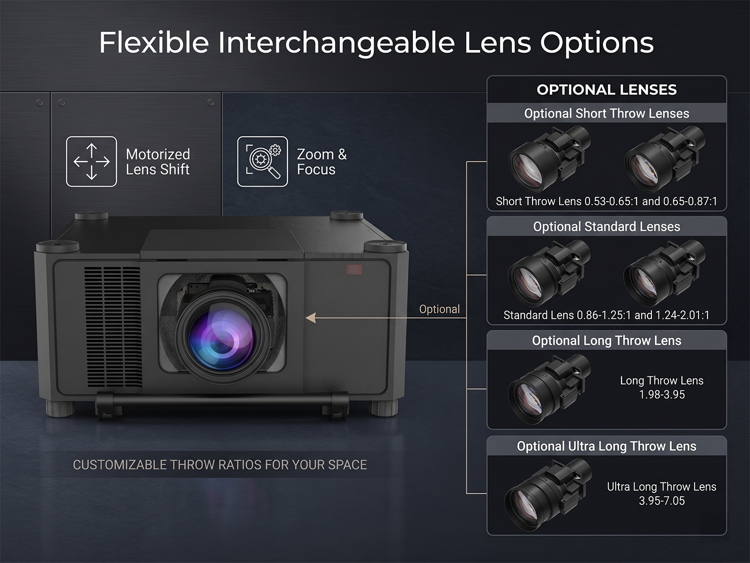 3D Mapping Projector 25000 ANSI Lumens WUXGA Resolution for Large Venue Professional Projection