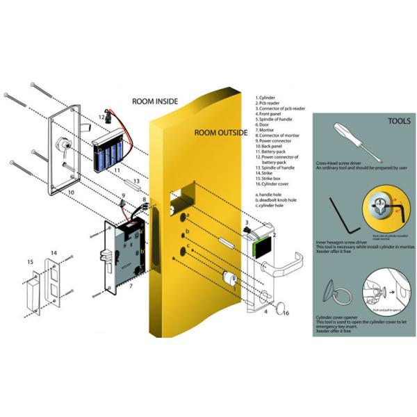 High Security Hotel RFID Card Electronic Door Lock With Hotel Management System