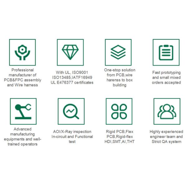 Cambodia PCB Assembly Service for Industrial Control PCBA Prototypes