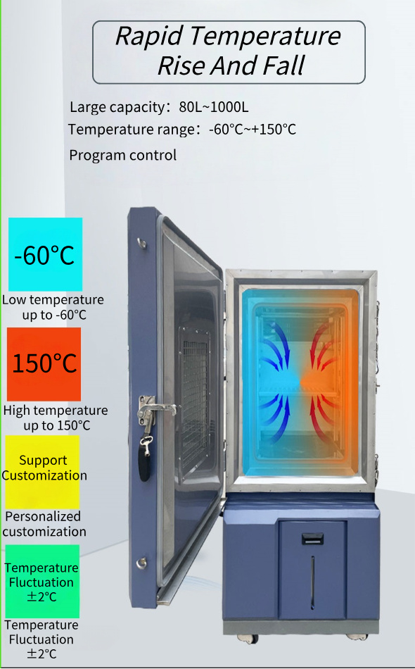 High-Quality Laboratory Stability Climate Dual-Chamber Constant Temperature and Humidity Test Chamber