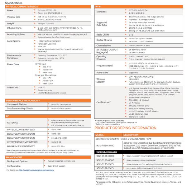 Zone Flex R510 9U1-R510-WW00 Ruckus Cisco Wlan Access Point