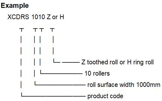 Coal Ore Screening Equipment 1000mm Roll Surface For Medium Production Line