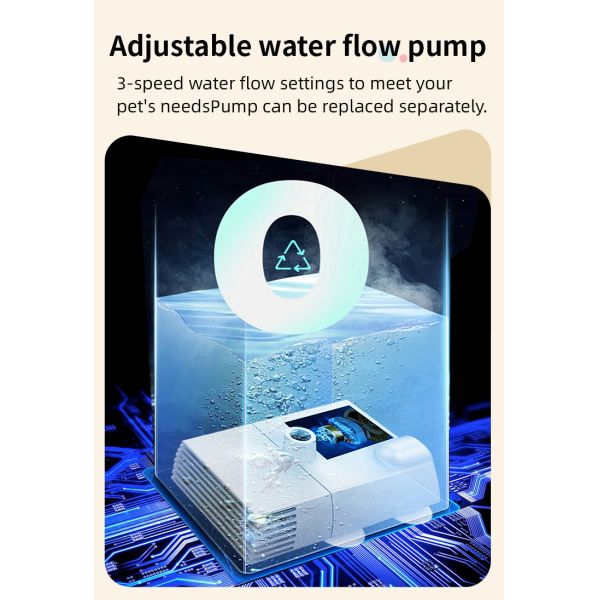 7L Large Capacity Automatic Pet Water Dispenser Intelligent Circulation Stainless Steel Chargeable Travel Bowls for Dogs Cats