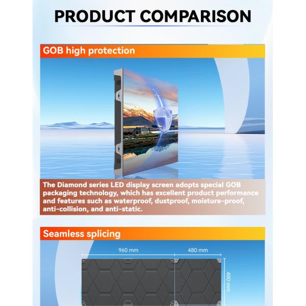 Standing Frameless 3x3 Modular LED Seg Lightbox Stand for Exhibition Advertising Booth with Free Stand
