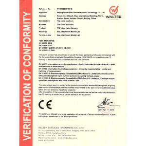 Jinan Hope-Wish Photoelectronic Technology Co., Ltd. Certifications