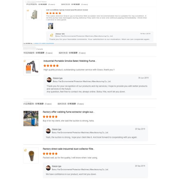 2023 Pulse Filter Cartridge Dust Collector for Clean and Safe Working Environment