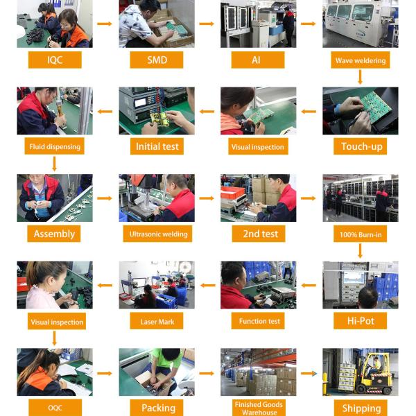 12V 3A Desktop Power Adapter 36W AC DC Power Adapter For LED Input 240V Output 12V3A 60Hz