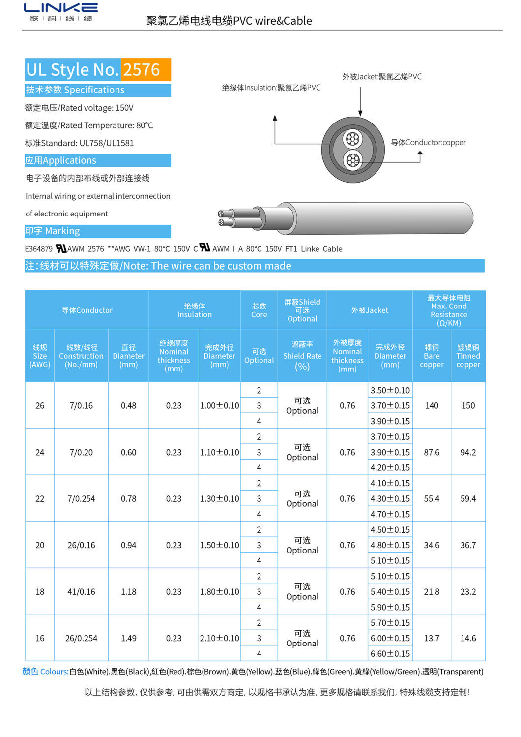Flat Wire UL2576 PVC Insulated Coaxial Flexible Power Cable for Low Voltage Customers