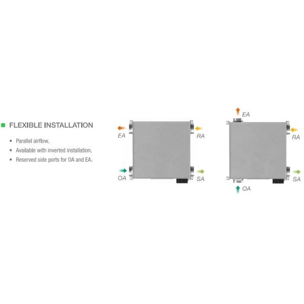 Holtop CFA 250C Ceiling Mounted Energy Recovery Ventilators