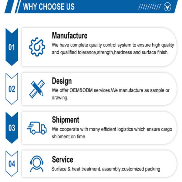 Customized Hardware Pin Plain Finish With Threaded End A2-70 A2-80 DIN258