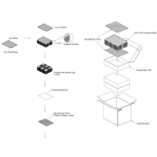 2.86 inch Vertical IPS LCD TFT Bar Display Module 350 cd/m² Brightness for Vehicle Recorders Smart Watches Wrist-Worn Phones ST7701S