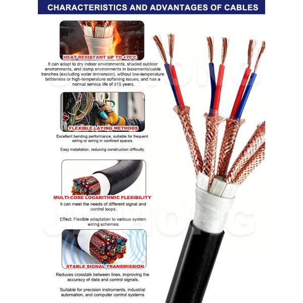 ZR-DJYPVR Flexible Individual Shield Computer Cable | Flame Retardant Twisted Pair Instrument Control Wiring Cable