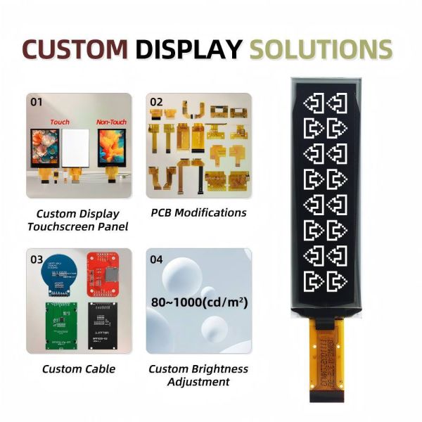 3.12 inch 256x64 Pixel High Brightness OLED Display Module with Serial Interface