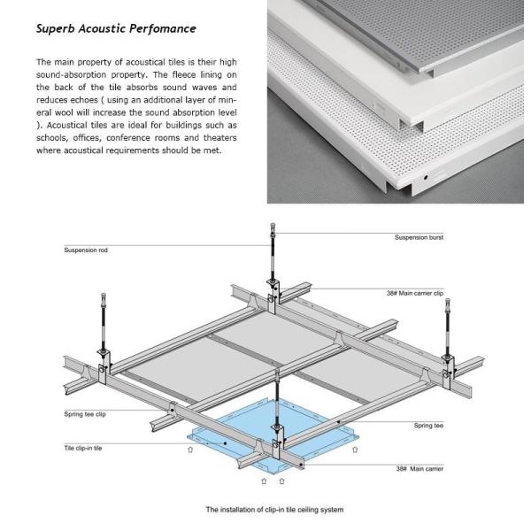 Size Customized Aluminum Ceiling Panels For Suspension Ceiling Decoration