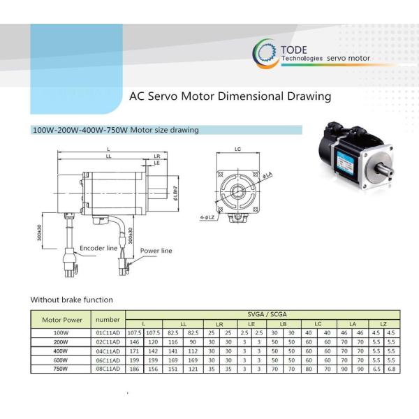 High Reliability AC Servo Motor with Overload Protection Ensuring Safe and Stable Performance in Harsh Environments