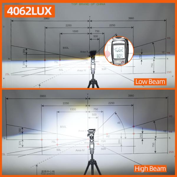 Headlight Led Car Light LED car lightLED headlightCar light brandBright LED LED lighting queendom