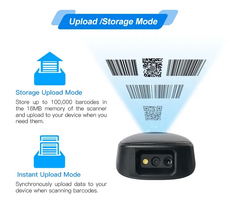 Wireless Bluetooth Barcode Scanner 1D 2D QR Reader 30m Range