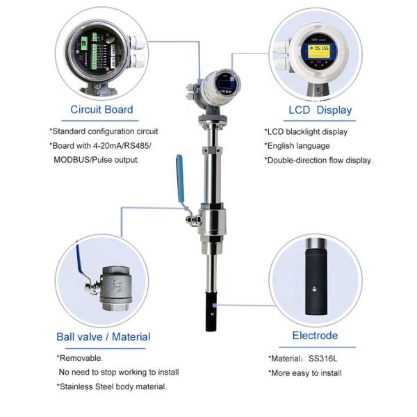Precision Plug-in Electromagnetic Flowmeter / Insertion Electromagnetic Flow Meter