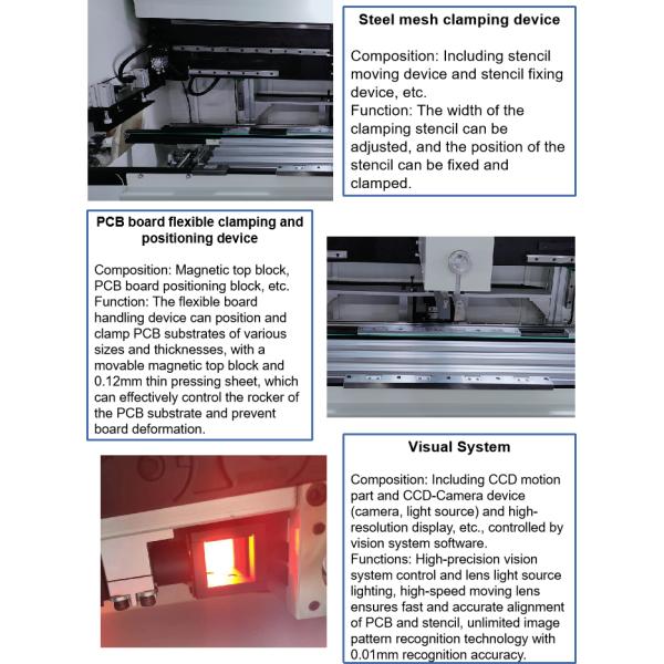 SMT Solder Paste Printer Machine HXT-H12 PCB Screen Printing Assembly Line Machine