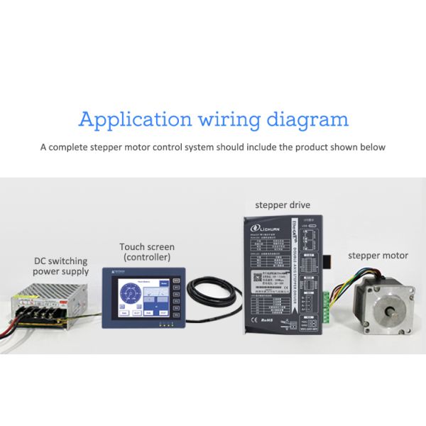 Lichuan 2-Axis DC Closed Loop Stepper Motor Drivers Controller Kit 1.5N.m 2Phase Nema23 DC24V~50V 3.0/4.0A 1000PPR
