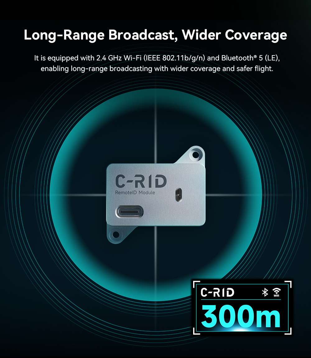 Cuav C-Rid Remote Id Drone Detector Identification Code Broadcasting Module Fcc Tracker