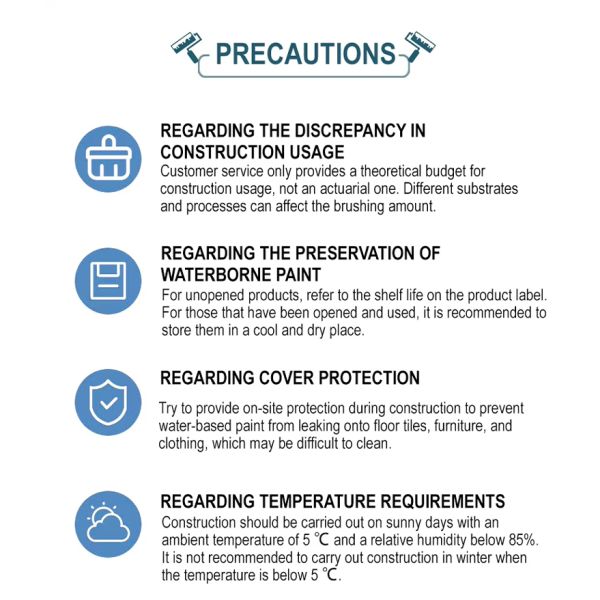 Thick Freproof Paints High Efficiency Fire Prevention Weather Resistance Durability Waterborne Liquid Paint for Steel Structures
