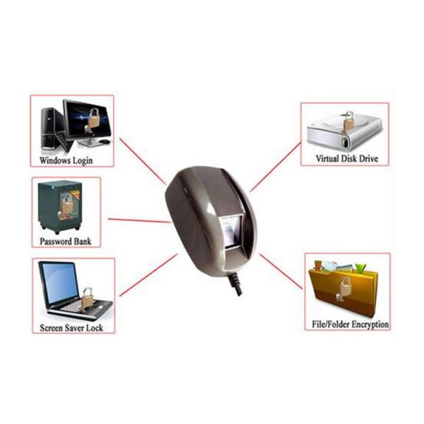 Android USB Portable Biometric Fingerprint Reader for Handheld Police Scanner with free SDK