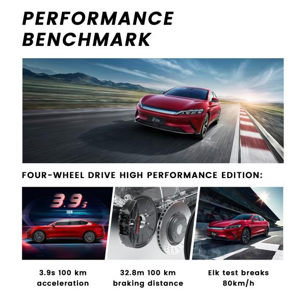 2024 BYD Han EV Champion Edition 600 Mile Range