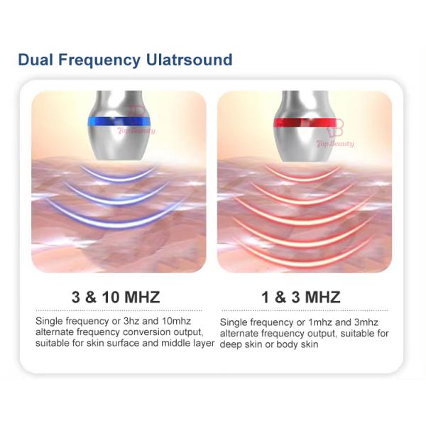 Ultrasonic 4 In 1 Vmax Mmfu Facial Wrinkle Remover Machine With Dual Handles