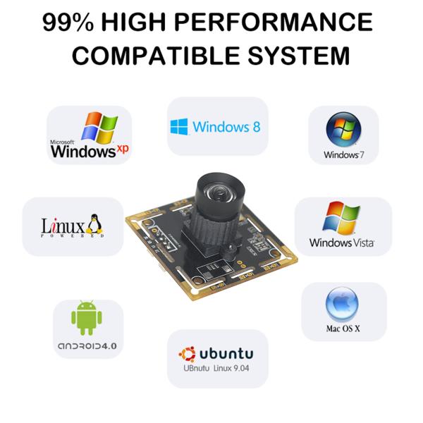 16MP IMX298 Distortion-Free USB Webcam CMOS Color Sensor for OCR Passport Scanning Security PC Laptop