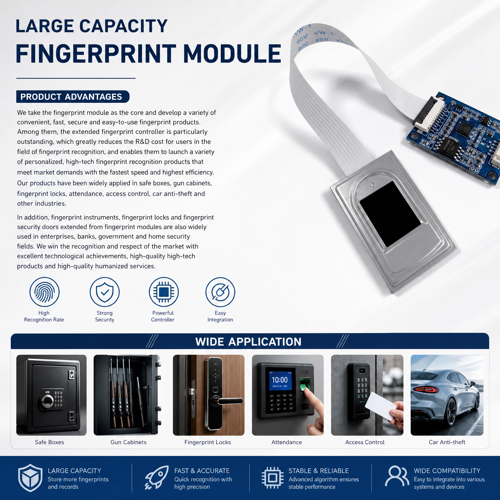 JP5000 Planar Press Capacitive Semiconductor Fingerprint Module 256*288 Pixel 508DPI UART USB Interface 5000 Fingerprint Storage Access Control Sensor