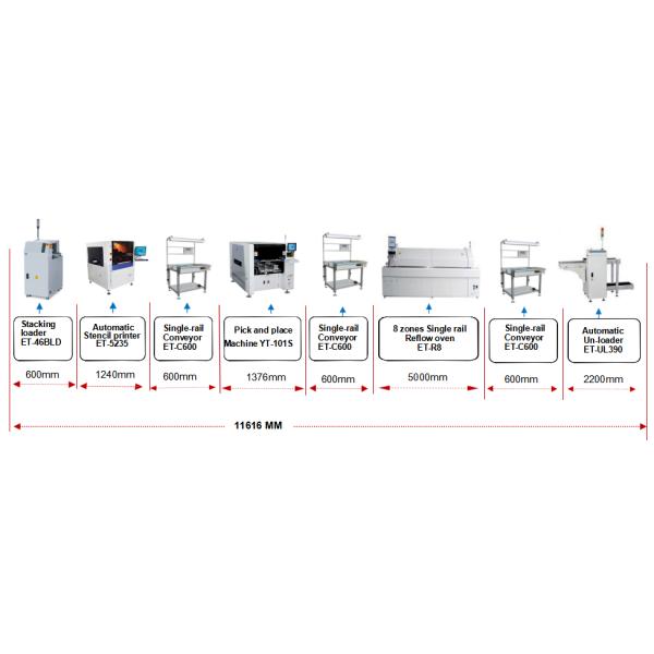 SMT Electric Board Embedded Scale Automatic Vision Stencil Printer