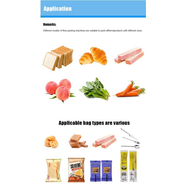 Packaging machine working process