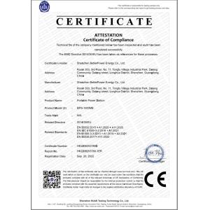 Jiangxi Zhuokai New Energy Technology Co., Ltd. Certifications