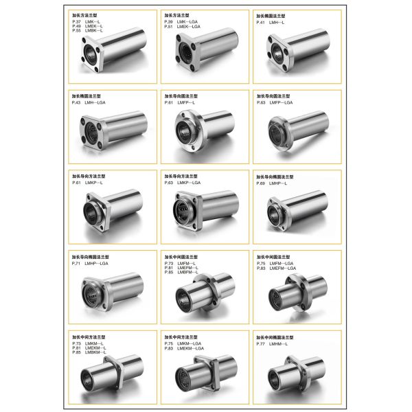 SDM13GA Linear Bearing 13mm Shaft Diameter Linear Motion Bearing