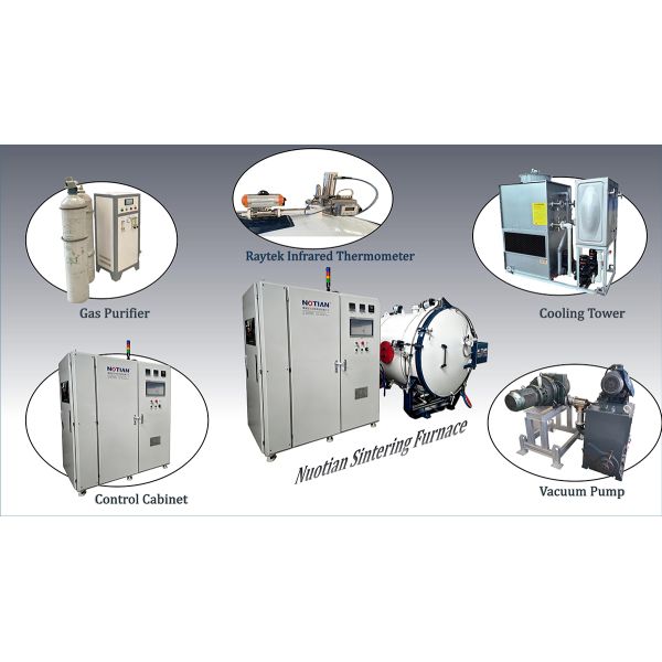 AIN Vacuum Sintering Furnace Featuring Stable Induction Heating