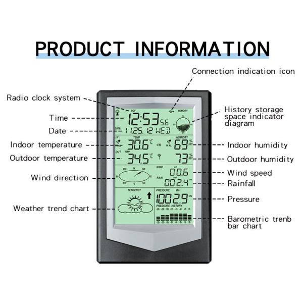 Weather Station 48s Update Instant Read Thermometer