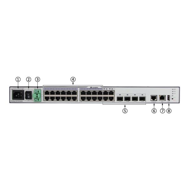 front-panel-s5700-24tp-si-ac-datasheet Huawei Switch S5700-24TP-SI-AC with 256 Gbit/s Switching Capacity 36 Mpps Forwarding Performance and Built-in Fans for Cooling