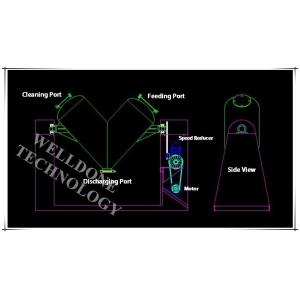 Powder / Granule V Shape Blender High Mixing Precision 1 . 5 - 37kw