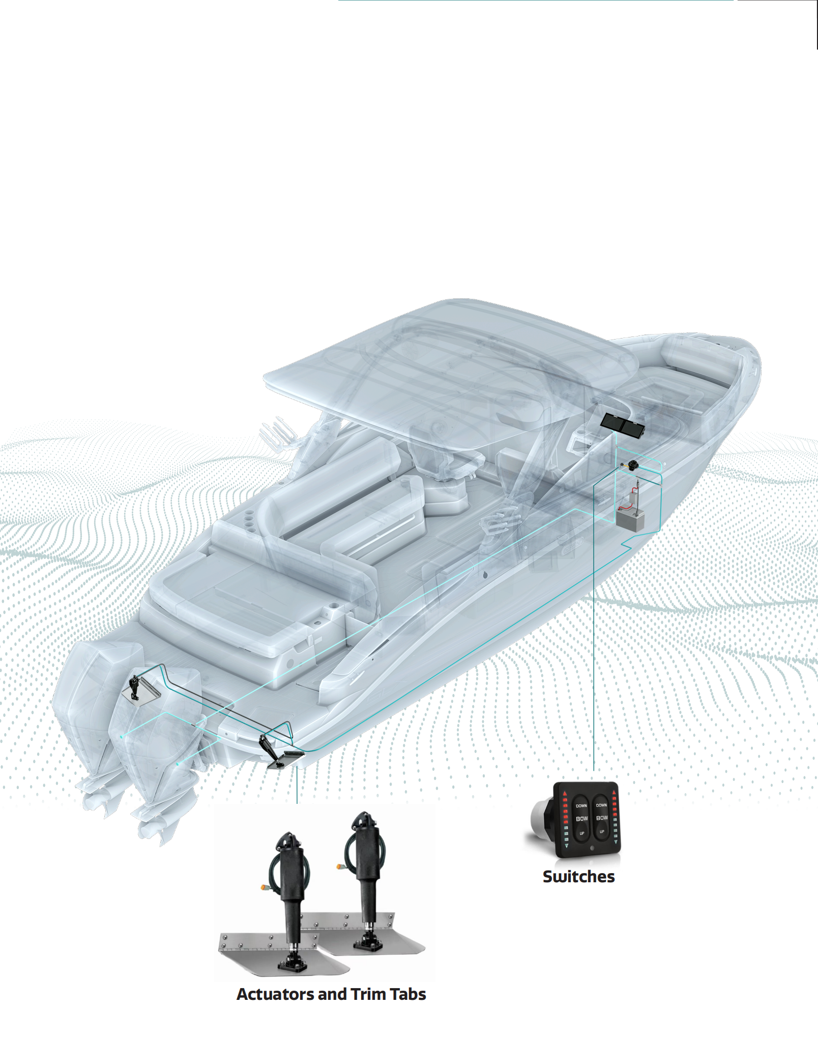 Trim Tab Switch LED Integrated Indicator Tactile Kit, 12V boat actuator, Replacement for Lenco trim tab kit